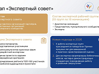 Cтарт III Всероссийской муниципальной премии «СЛУЖЕНИЕ» за 2025 год